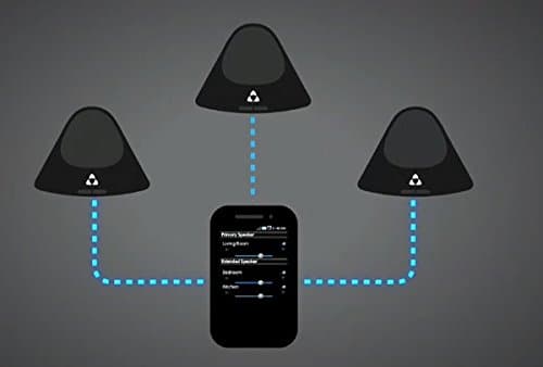 Phorus PS1 Speaker with Multi-Room Wireless Audio Streaming