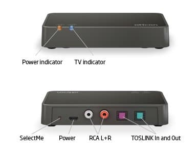 Oticon ConnectLine TV 2.0