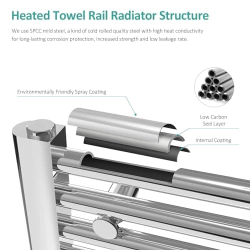 EMKE Chrome Towel Rail Radiator for Bathrooms, 1000 x 500mm Modern Straight Versatile Wall/Floor Mounted Heated Bathroom Radiator