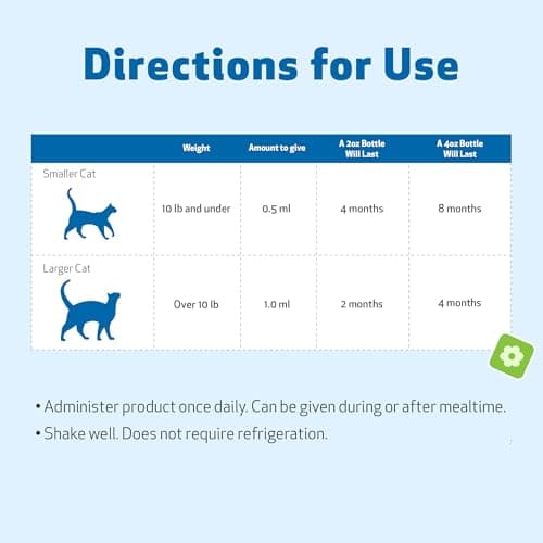 Pet Wellbeing - Milk Thistle for Cats - Natural Support for Feline Liver health - 2oz (59ml)