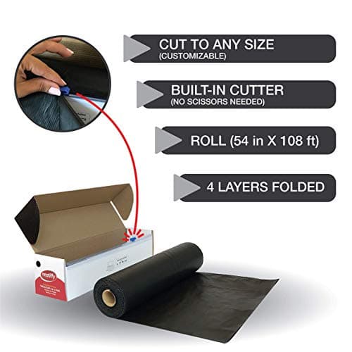 - Disposable Plastic Table Cloth Roll | 54 in x 108 Ft Waterproof Tablecloth | Table Cover for Rectangle, Square, Round Oval Tables | Picnic, Party, Banquet, Birthdays, Weddings - Black