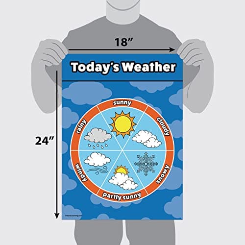 Palace Curriculum Weather Chart for Kids - Laminated 18 x 24