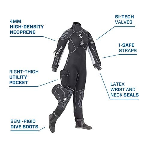 Scubapro Wetsuit EXODRY 4.0 Woman