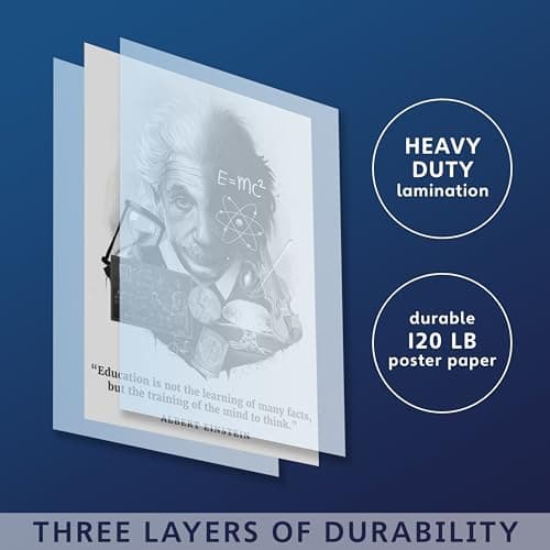 Albert Einstein Poster - Inspirational and Motivational Quote (18 x 24, Laminated)