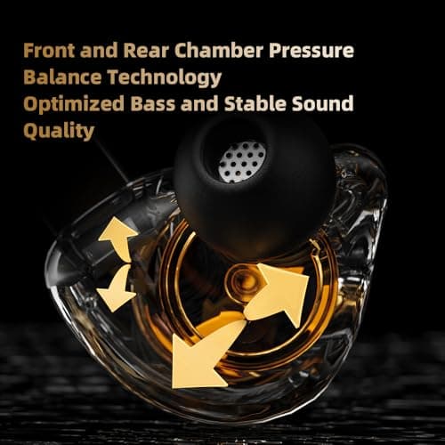 Piluyaa Wired Gaming Headphones IEM Earphones with 1DD,QKZ ENZO in Ear Monitor, HiFi Earbuds, Bass Sound with New 11mm Dynamic Driver for Video Music Gaming (Colorful, Mic)