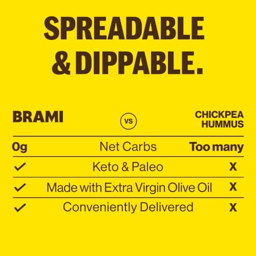 BRAMI Keto Lupini Bean Dip, Spread & Hummus | 0g Sugar, 0g Net Carbs | Keto, Vegan, Vegetarian, Mediterranean, Non-Perishable, Shelf-Stable, Low Carb, Low Calorie | 10oz (Variety, 4 Count)