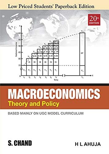 Macroeconomics Theory and Policy (LPSPE)