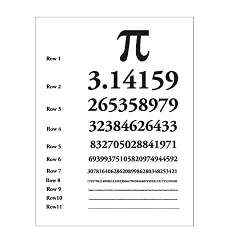 Geyer Instructional Products 502023 Pi Eye Chart, Poster, 17" Height, 22" Length, White/Black