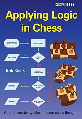 Applying Logic in Chess (Chess Thinking)