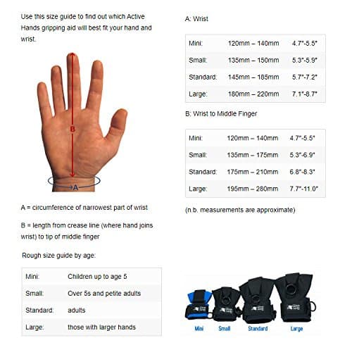active hands General Purpose Aid