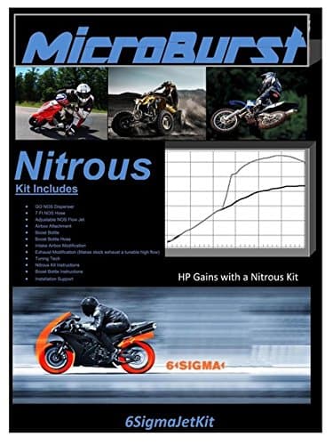 Moto GP 2 Stroke Pocket Bike 49 50 cc NOS Nitro Nitrous Oxide Kit Boost Bottle