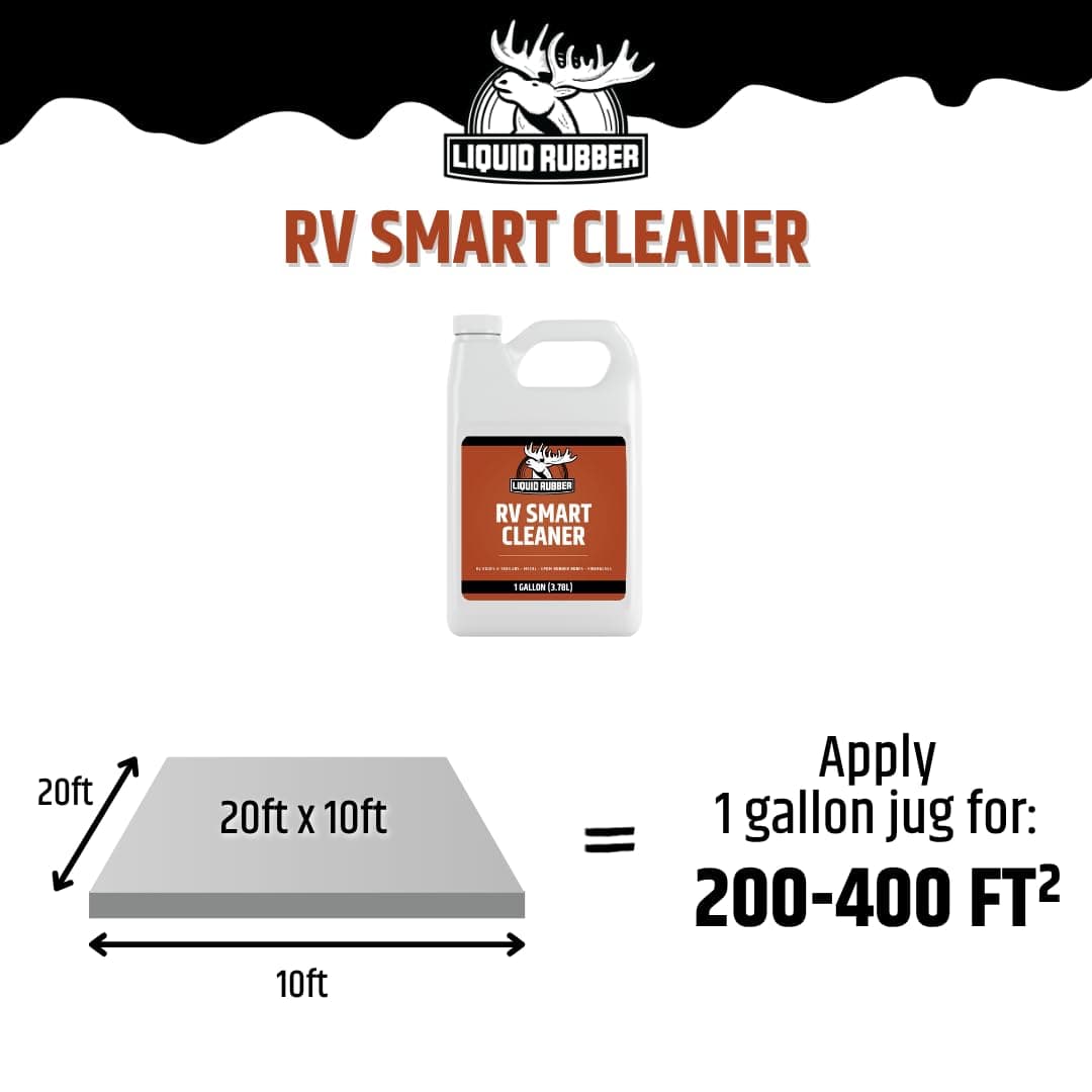 Liquid Rubber RV Roof Smart Cleaner Restores and Activates Outdoor Furniture EDM Rubber Roof, Fiberglass, Metal, Concrete, 1 Gallon