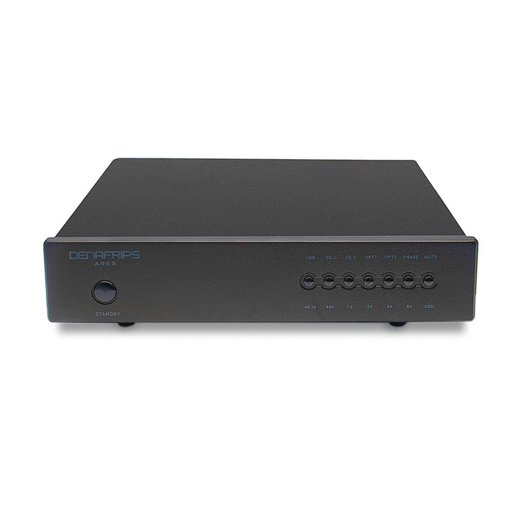 Birsppy Denafrips ARES II DSD DAC PCM1536 DSD1024 Balanced Resistance R2R Decoder SPDIF FIFO Low Jitter Digital Audio Decoding USB HDMI Sound Card