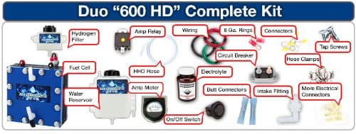 Ultra Thin Magnet Easy to Wear, Light Weight Best 325D Reusable Magnet Lashes Extensions with Tweezers