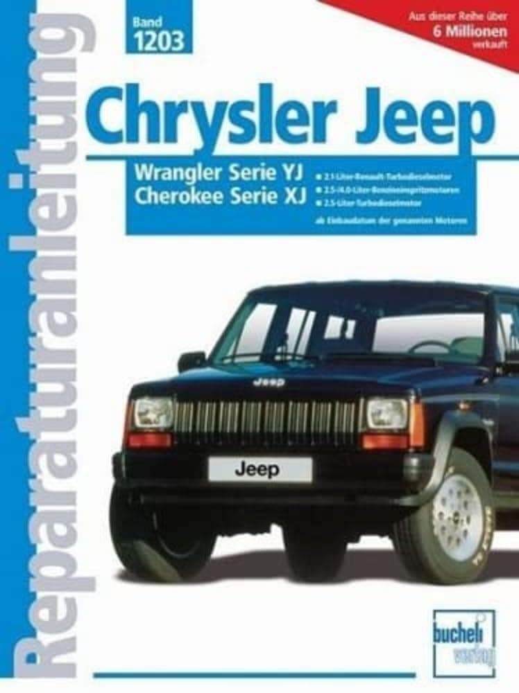 Chrysler Jeep Wrangler, Serie YJ, Cherokee, Serie XJ: 2,1-l-Renault-Turbodieselmotor. 2,5 l und 4,0 l Benzineinspritzmotoren. 2,5 l Turbodieselmotor. Ab Einbaudatum der genannten Motoren