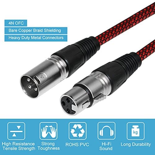 FURUI XLR Cable 3ft Male to Female, Microphone XLR Cable 3 Pin Nylon Braided Balanced XLR Cable Mic DMX Cable Patch Cords with Oxygen-Free Copper Conductors