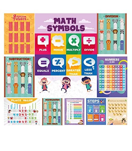 Dosmaxx 10 Large Educational Math Posters for Kids, Kindergarten, Homeschool, and Elementary Math Classrooms Decorations…