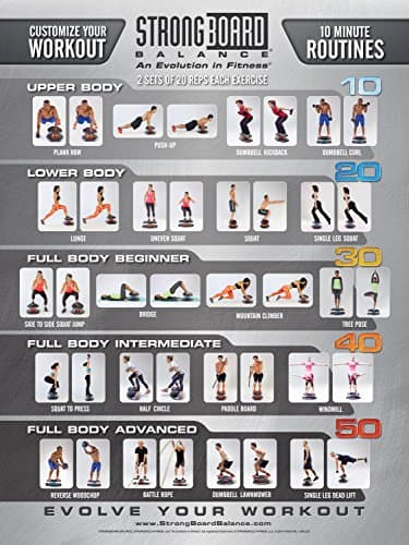 StrongBoard Balance Board Exercise Poster, Silver/Grey
