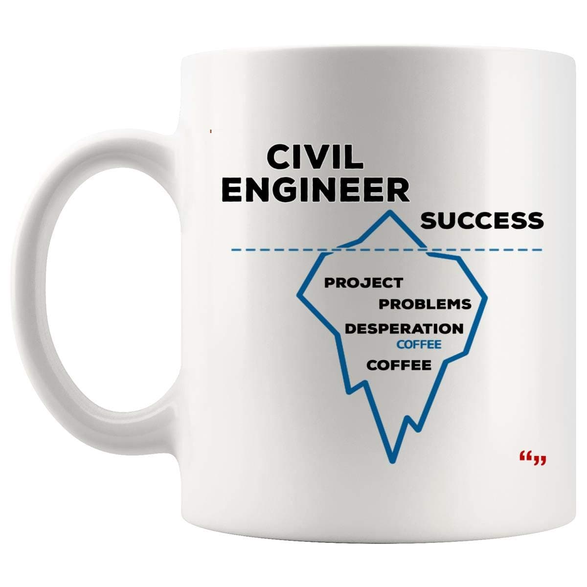Success Civil Engineer Mug Coffee Cup Engineers Men Women Gift for Coworker Mugs - Civil engineering structural engineering architecture Gifts