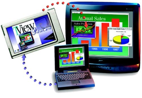 Focus Enhancements TView Presocard PCMCIA2 640X480 60Hz