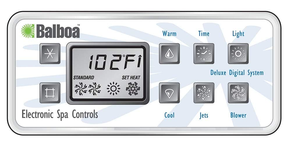 Balboa 30-200-1058 Topside Kit, Serial DLX, 51058