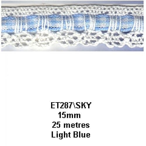 15mm Essential Trimmings Cotton Lace with Gingham Ribbon Trimming Pale Blue - per metre