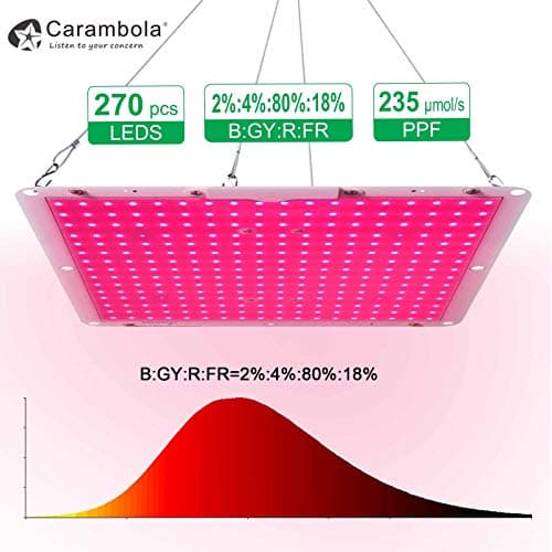 Carambola 1000W LED Grow Light - Full Red FR Spectrum w/UV for Indoor Plants Flower Booster