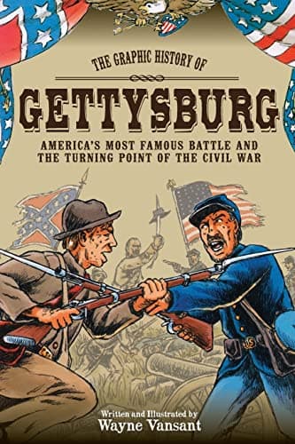 Gettysburg: The Graphic History of America's Most Famous Battle and the Turning Point of The Civil War (Zenith Graphic Histories) Paperback – April 15, 2013