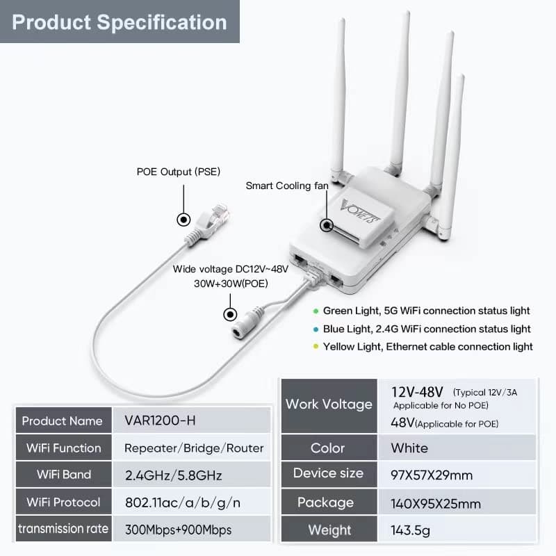 Vonets VAR1200-H High Performance Repeater 1200Mbps Dual Band 2.4G 5G Compact Design Ideal for Long Distance HD Video Streaming Easy Setup Repeater for Enhanced WiFi Coverage and Connectivity