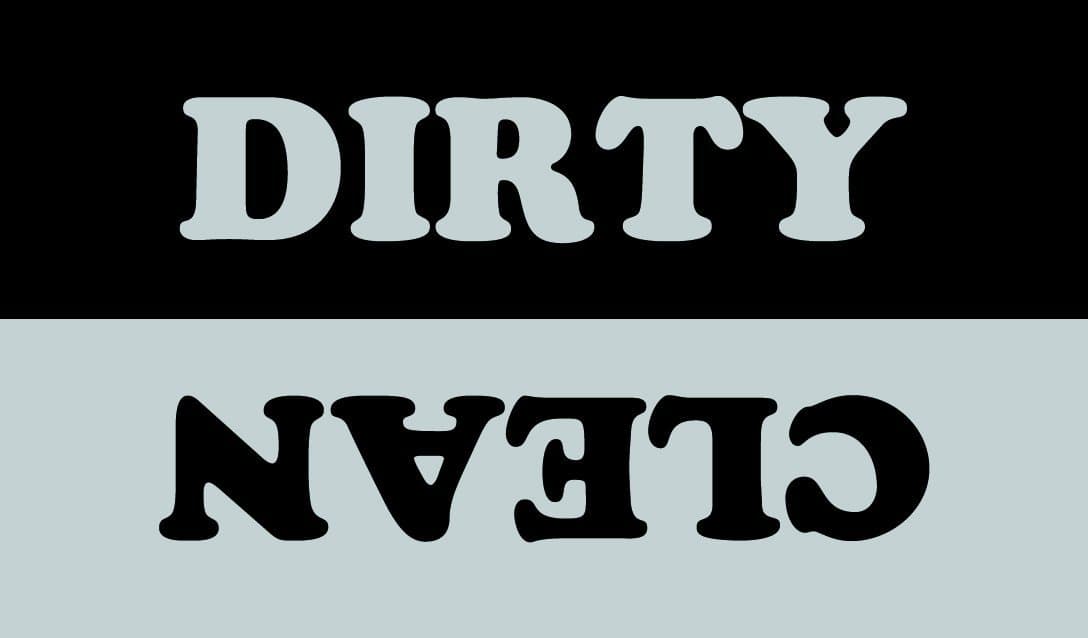 Clean/Dirty Dishwasher Magnet