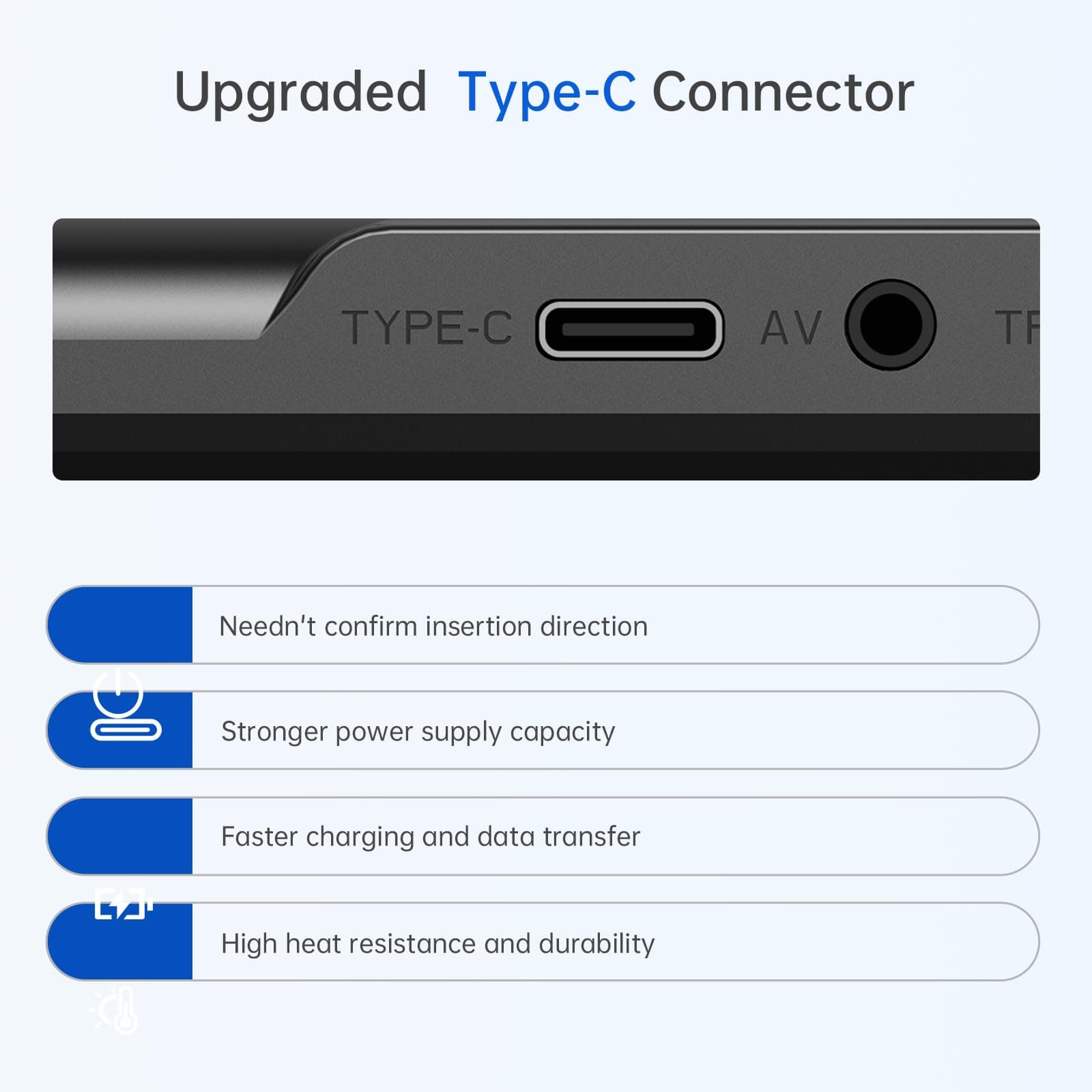 E-YEEGER 11.5ft Type-C Dash Cam Hardwire Kit (V5F), 12V-24V to5V 3A Car Dashboard Cam Charger Power Cable with 4 Fuse Taps, Low Voltage Protection for V100、V100Pro、S50