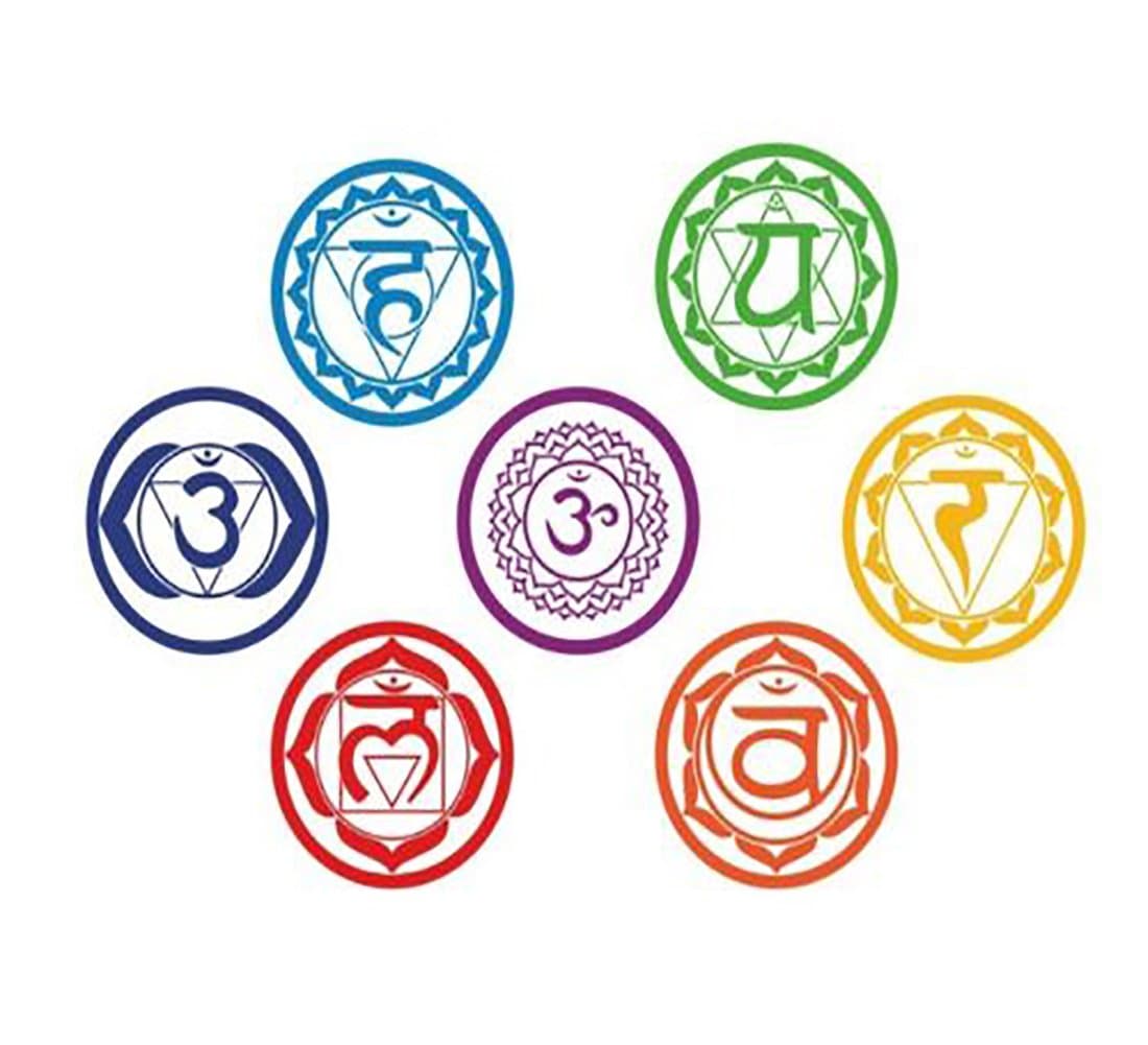Sundarling Seven Chakras Wall Decal Set Yoga Reiki Meditation Spiritual Art Decor Stickers