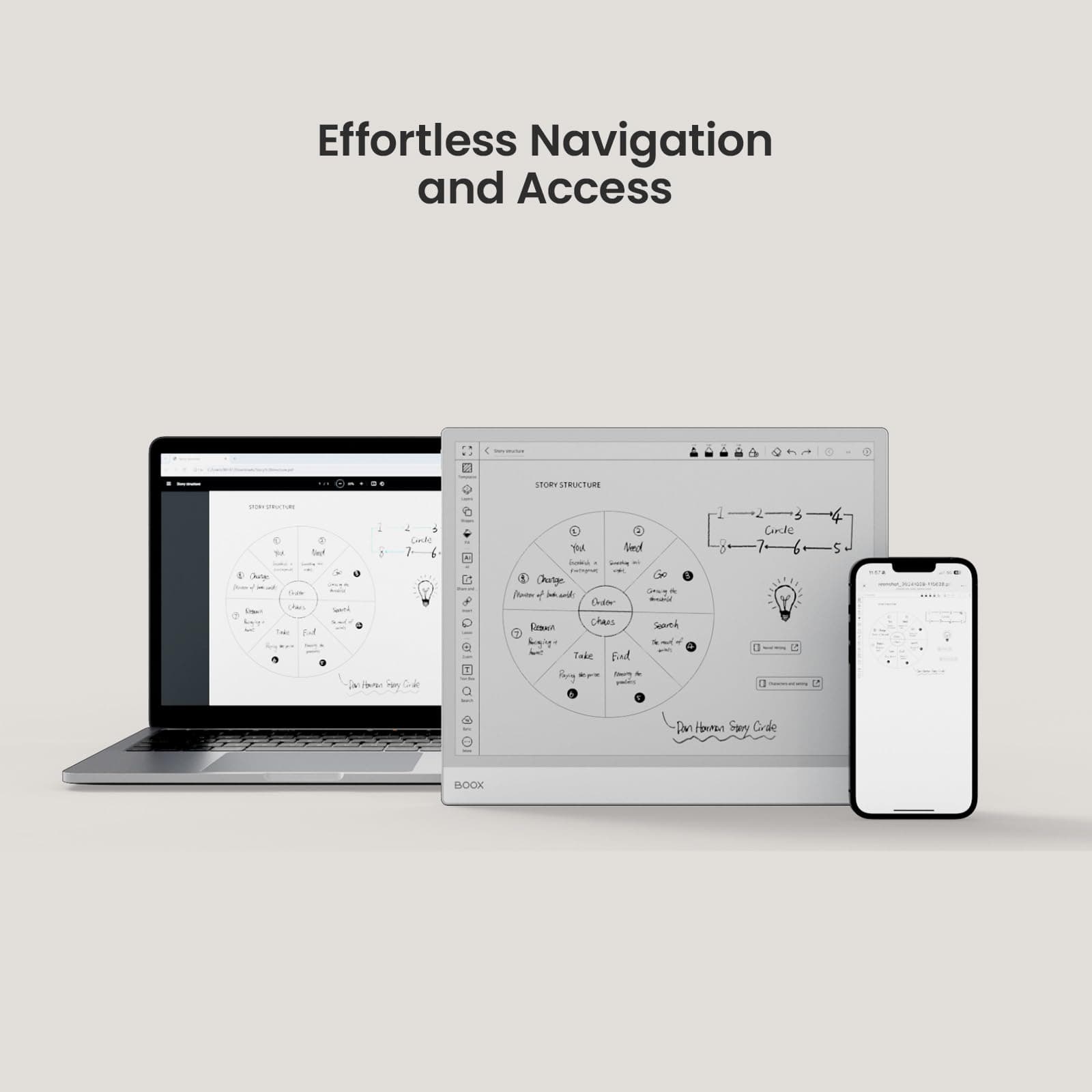 BOOX Tablet Note Max 13.3 B/W ePaper Notebook Carta 1300 300 PPI 6G 128G No Frontlight