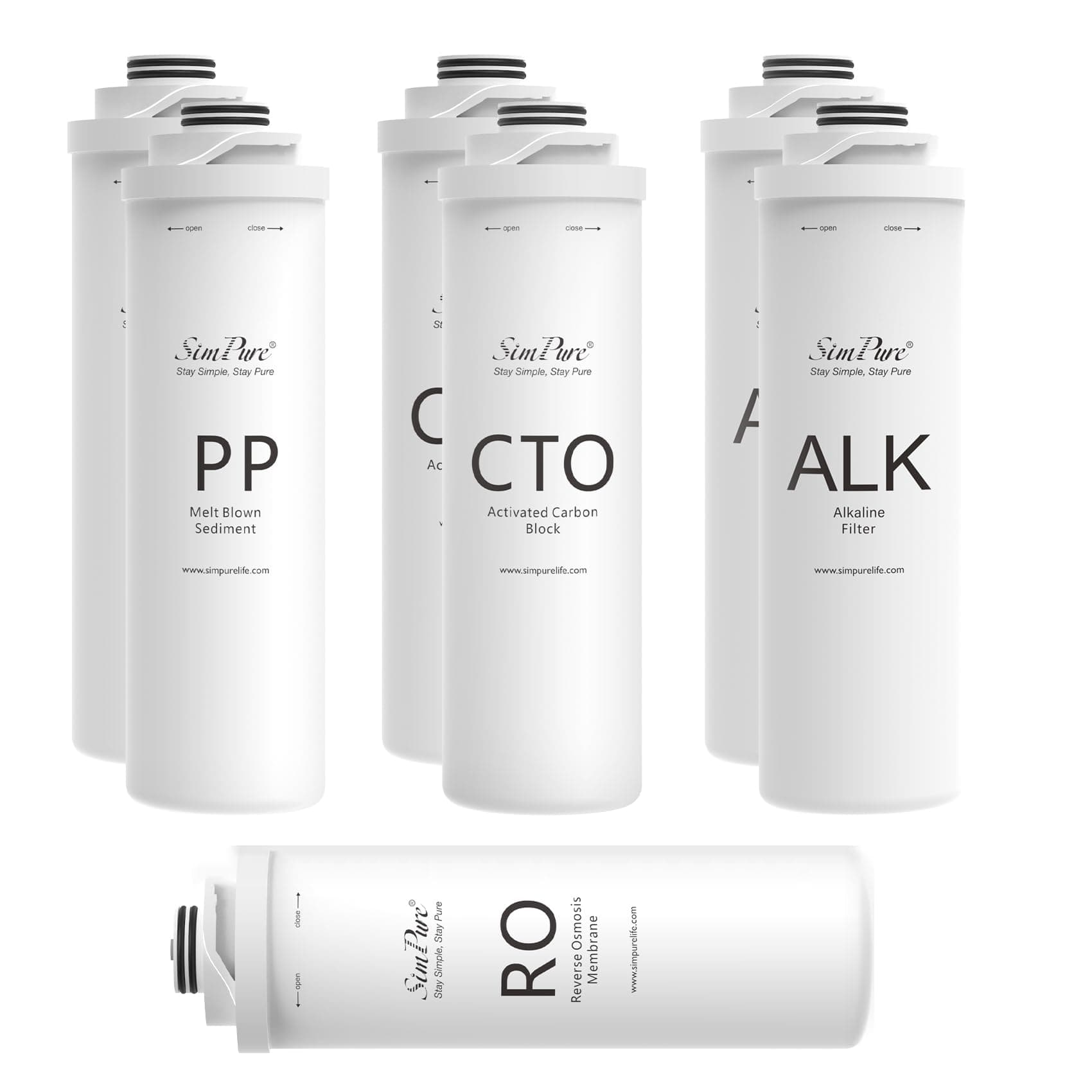 SimPure T1 Series 1-Year Replacement Filter Cartridge Pack Set for Model T1-400ALK Tankless Reverse Osmosis Water Filter System (2*PP + 2*CTO + 1*RO + 2*ALK)