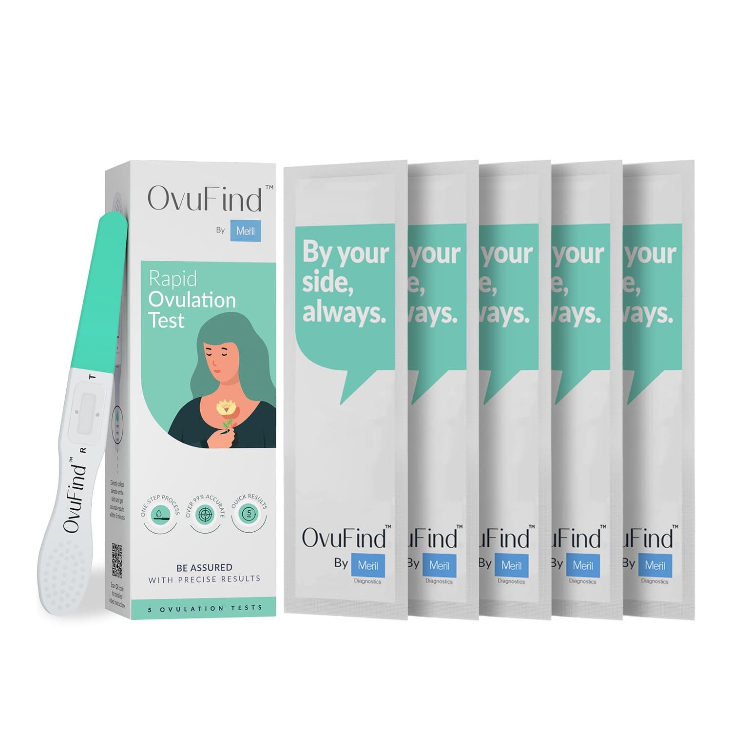 - Rapid Ovulation Test Kit | Midstream Technology for Women | One Step Process | Over 99% accurate | Quick results | Pack of 5