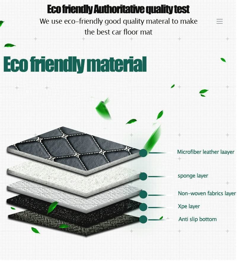 Custom Car Floor Mat Compatible with 95% Car Models Luxury Leather All Weather Waterproof Anti-Skid Full Coverage Car Mats (Light Brown and Black Beige)