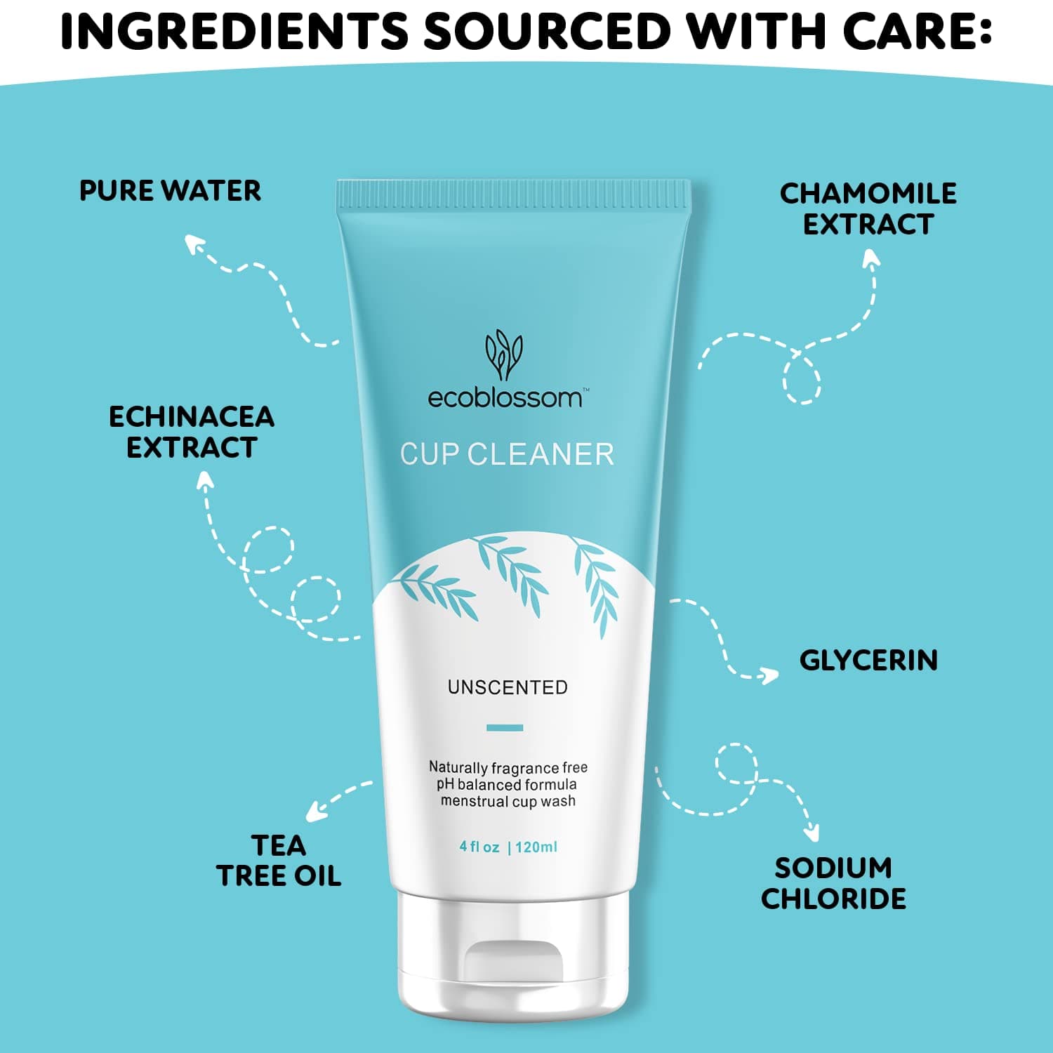 EcoBlossom Menstrual Cup Cleaner - Unscented Foaming Wash for Silicone Period discs - Wipes Clean, Organic Ingredients, Natural, pH-Balanced - 4oz