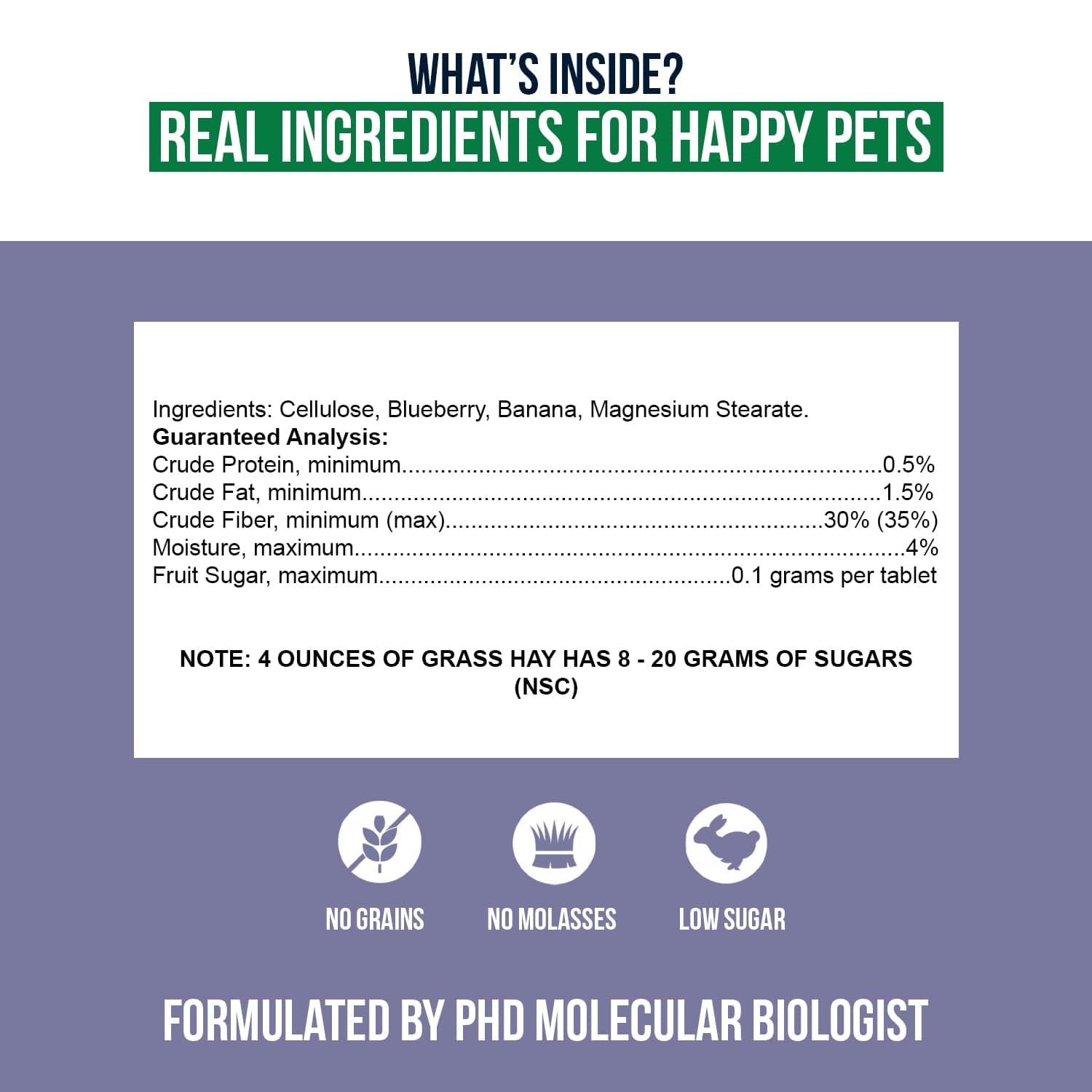 Sherwood Pet Health Snackies for Chinchillas, Rabbits & Guinea Pigs, Grain-Free, Real Fruit, Low Sugar and High in Fiber Treats in Multiple Flavors