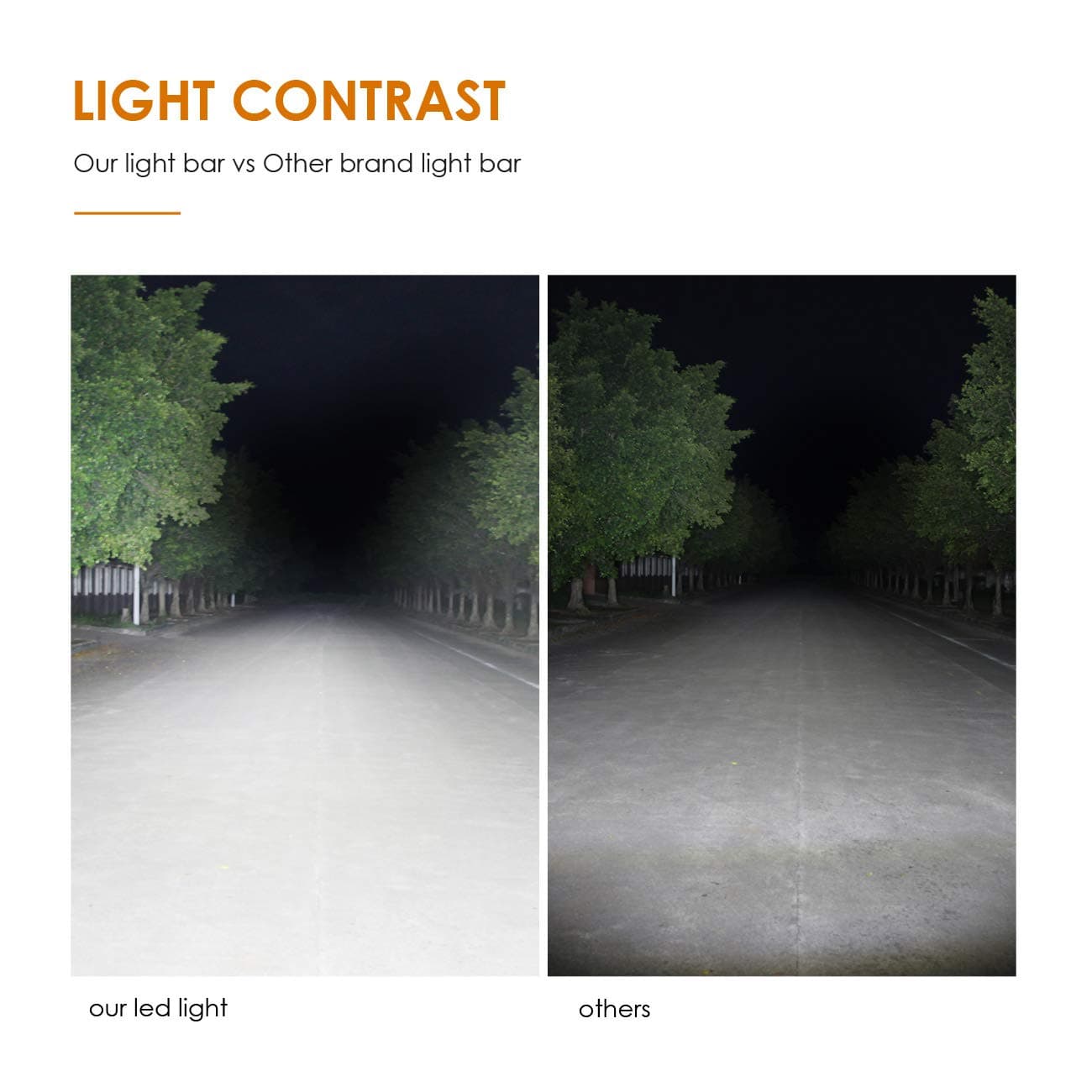 Auxbeam LED Light Bar 7Inch 36W Flood Led Off Road Driving Lights LED Work Lights Waterproof for Jeep Off-Road SUV Truck Car ATVs Boats (2 PCS)