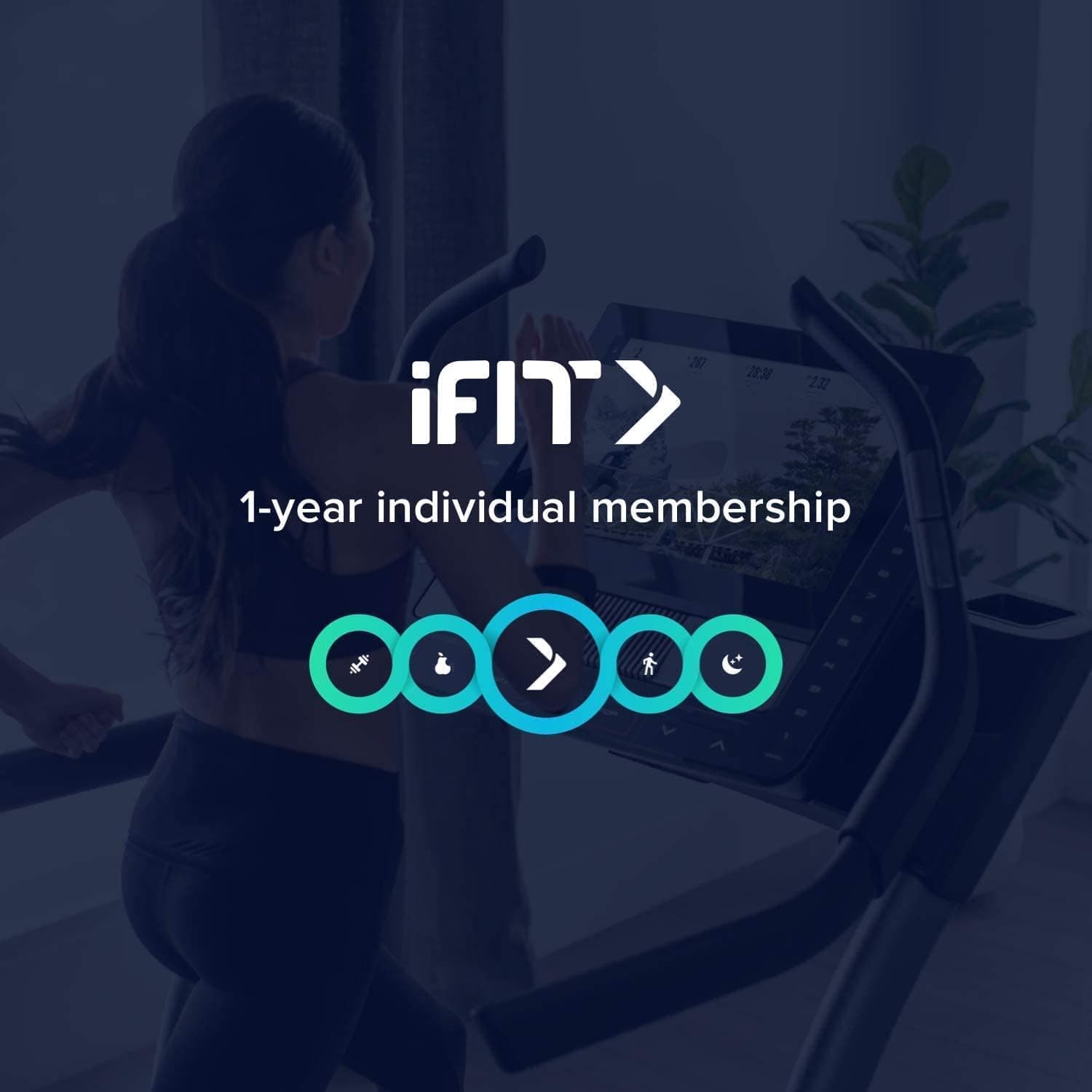 iFIT 1-Year Train Membership | PC/Mac/Mobile | Activation Code by email
