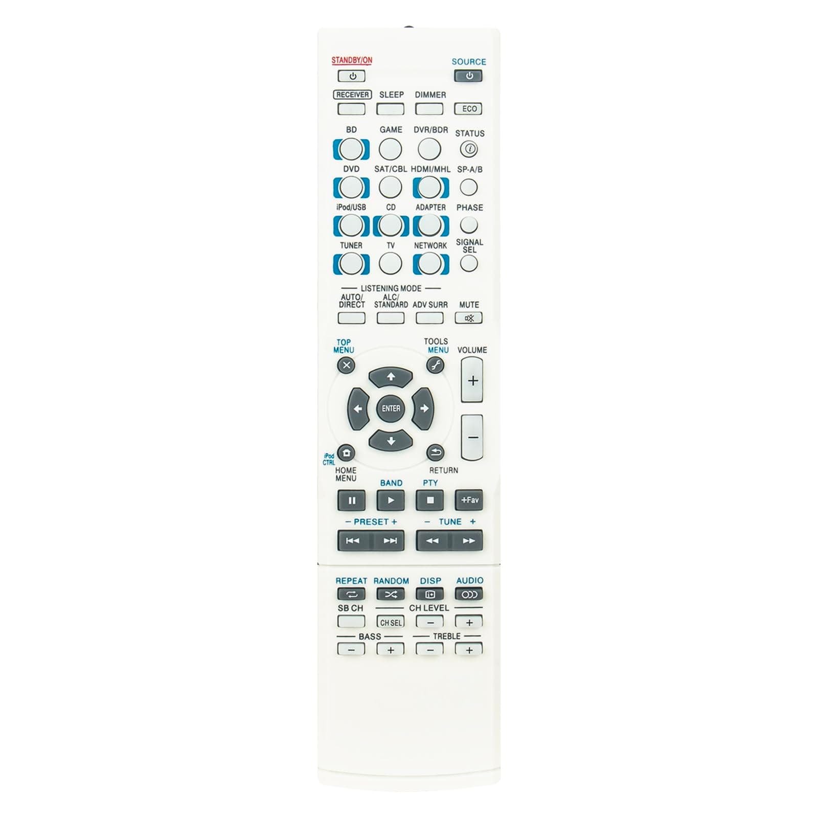 VINABTY New AXD7736 Remote Control Replacement - AXD7719 Replace Remote Control fit for PIONEER AV Receiver AXD7736 AXD7719 VSX-S510 VSX-S510-K/S VSX-S310 VSX-S310-K/S Remote Controller
