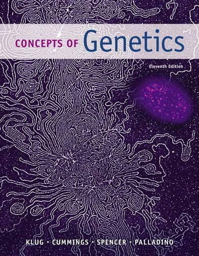 Concepts of Genetics