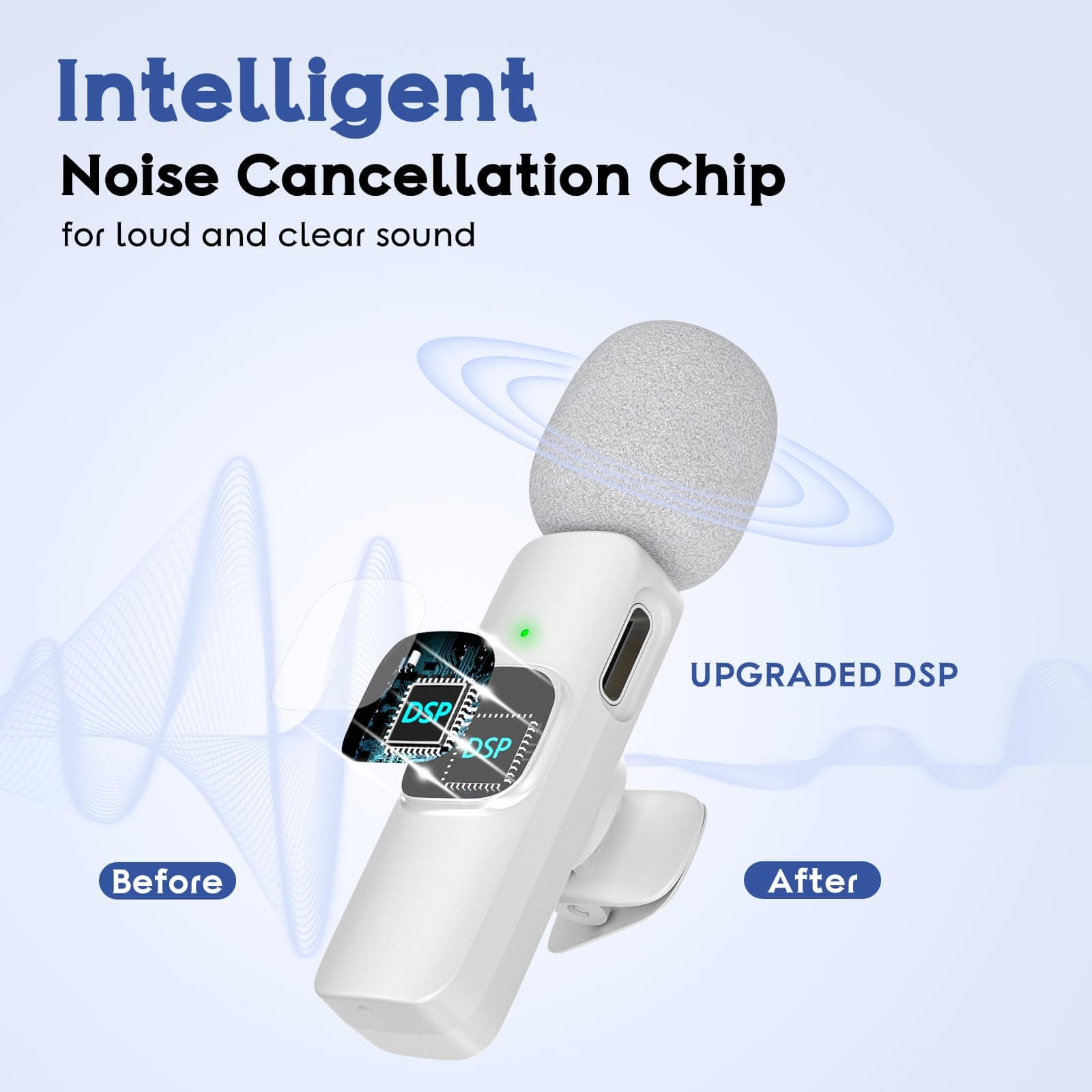 USB C Mini Wireless Lavalier Microphone for iPhone 15 16, iOS and Android Devices - Noise Reduction Lapel Mic for Recording, Clip on Omni Lav Mic for Video Recording, Tiktok, Youtube, Vlog (White)