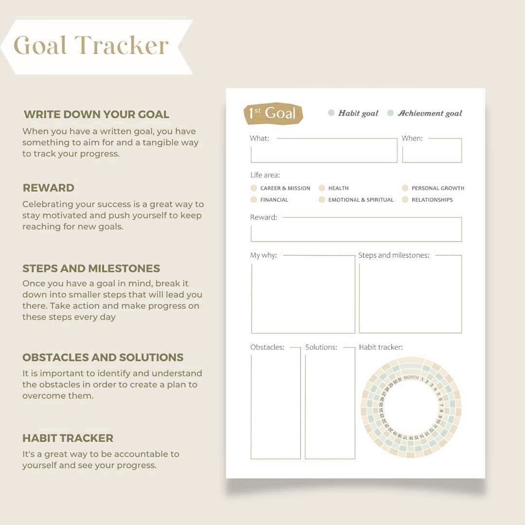 The ADHD Planner for Adults - Undated Daily & Weekly ADHD Journal for Disorganized People, 90 Days - Habit Tracker, Record Emotions & Mood - Academic Goals - Structure & Focus for Adults Brains
