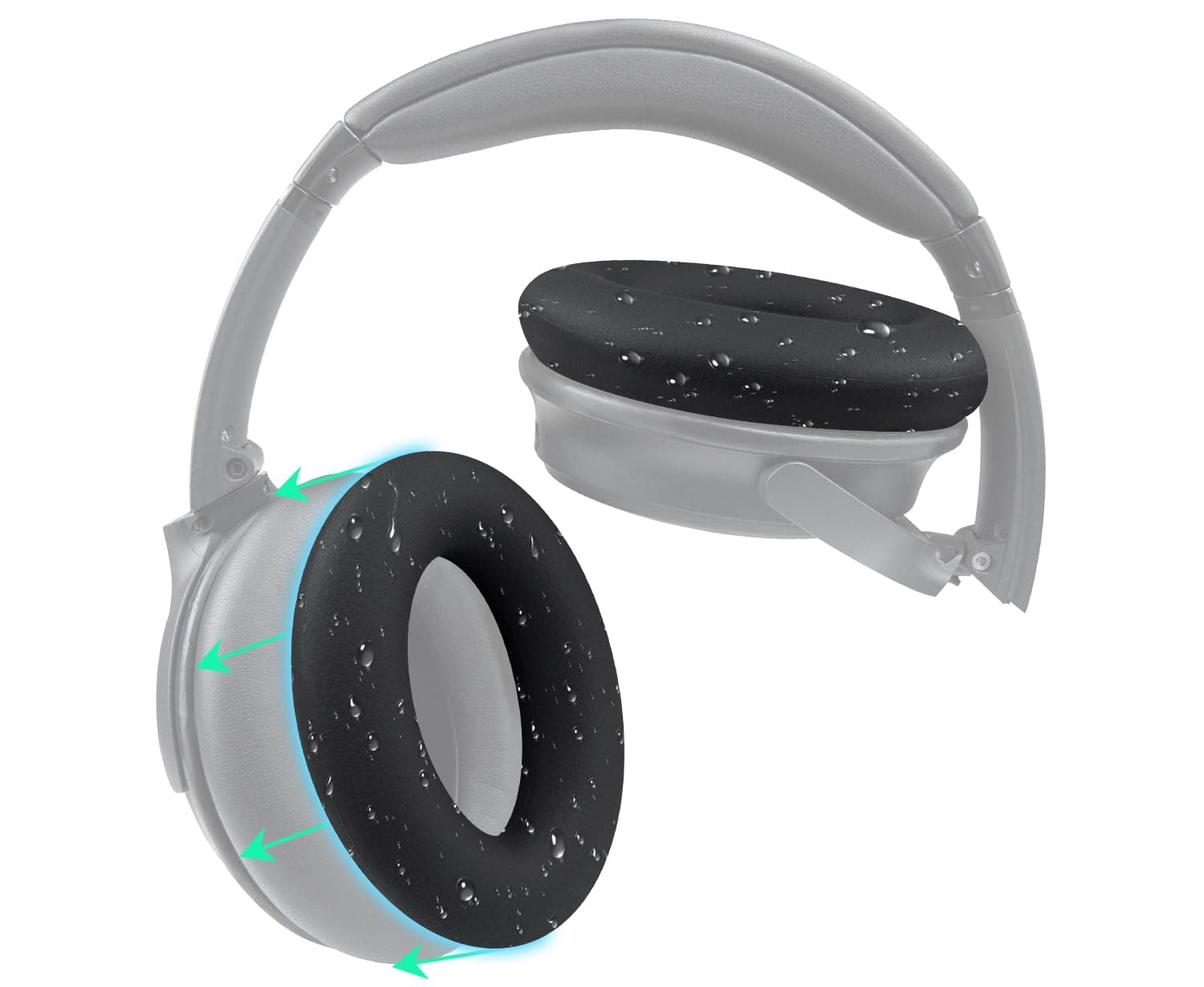 Ear Pads Cover Protectors