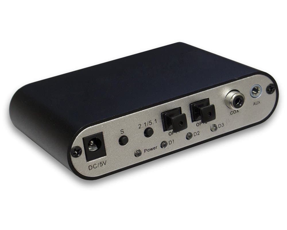 Area5.1 Digital Surround Decoder - 5.1 Computer Speaker Surround Adapter