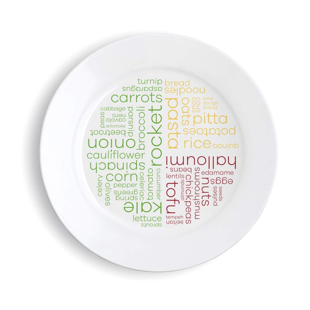 Marianne's PLATE 10 inch Portion Control Plate Melamine Weight Diabetes Vegetarian Meat Free Design