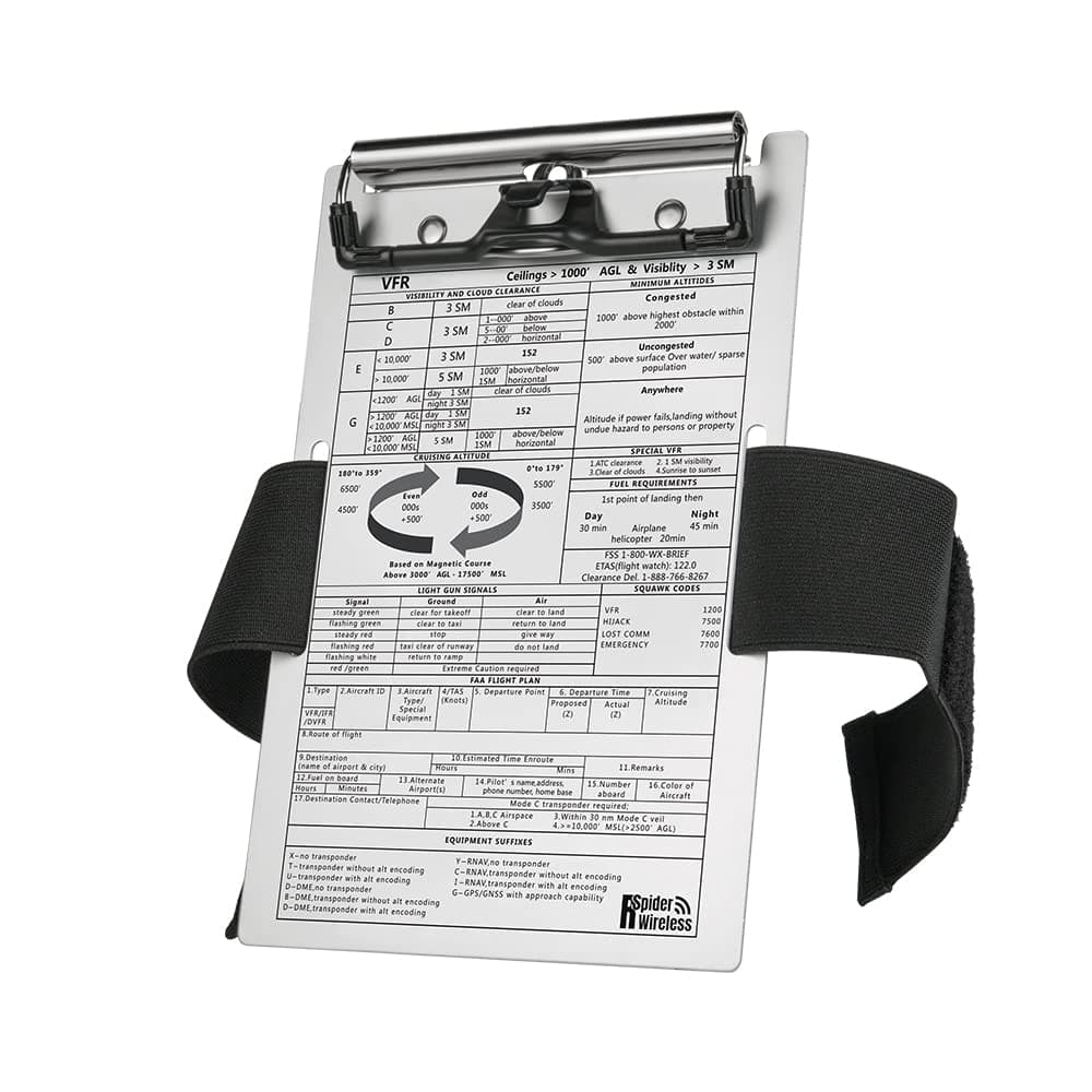 Pilot Kneeboard (VFR), Aluminum Kneeboard with Metal Clip and Pen Holder, Durable Elastic Strap