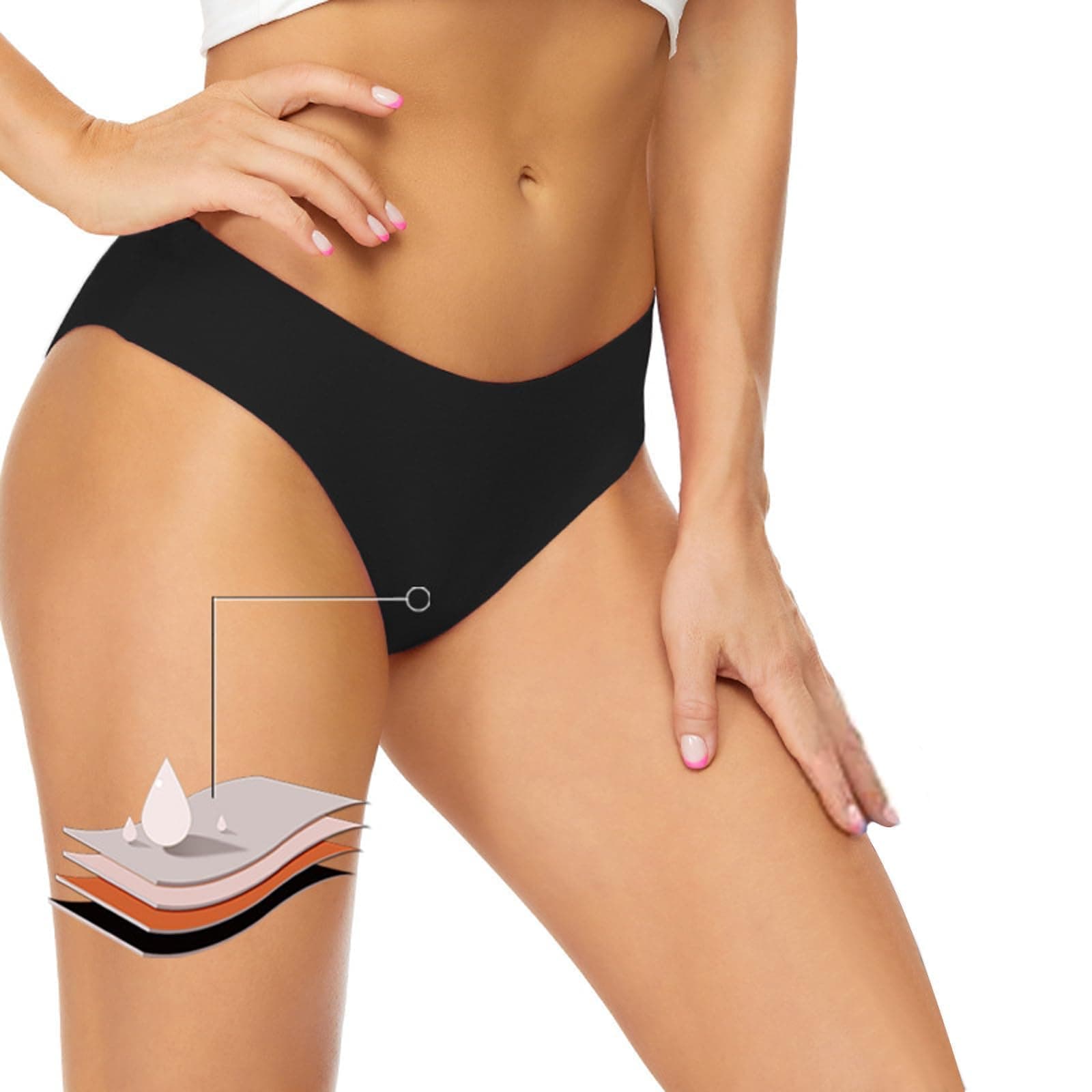 Period Pants for Swimming, Bikini Period Swimwear, Menstrual Leakproof Underwear, Low Waisted Swim Bottoms for Girls Teens Women-