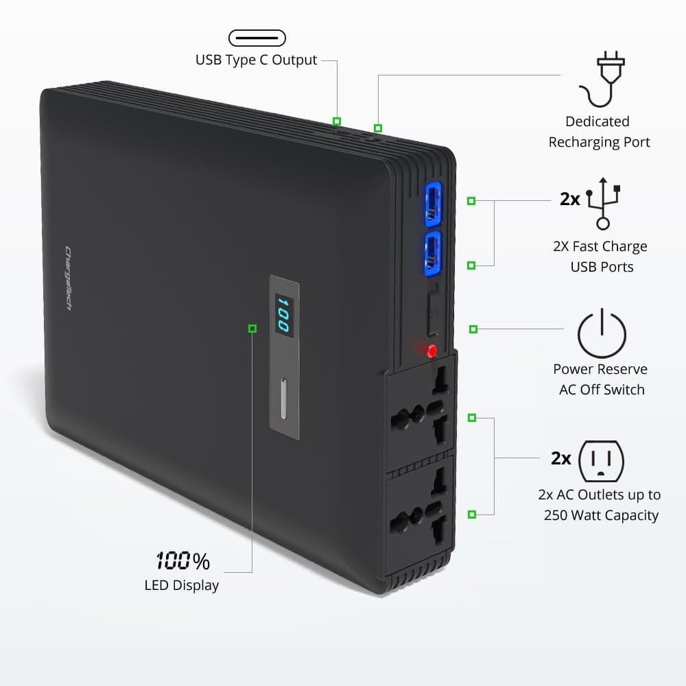 ChargeTech - 54,000mAh BLACK Portable Battery Pack w/AC Outlet & USB Ports - Universal Power Bank for Laptops, lights, phones, tablets, televisions, radios, speakers, Camping and More